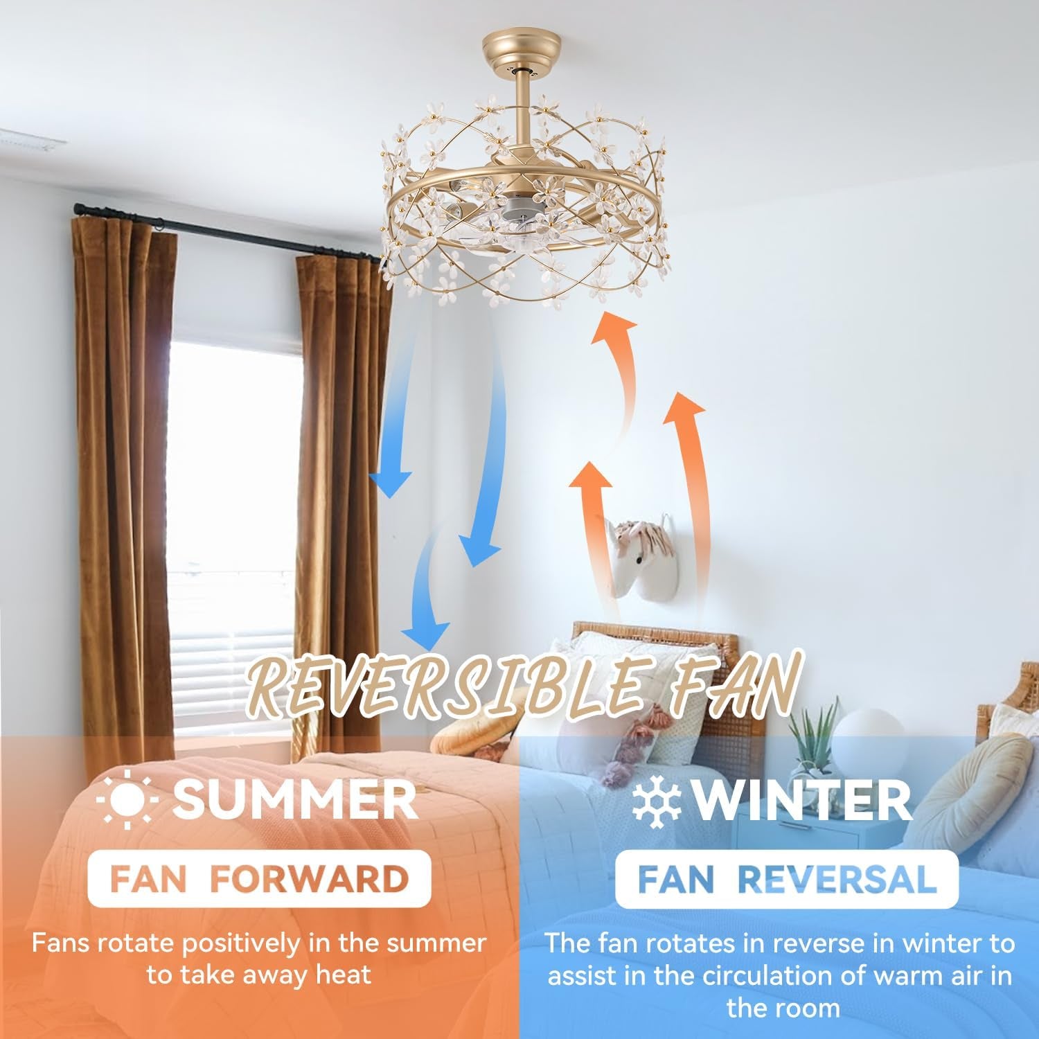 20 Inch Gold Caged Ceiling Fan With Light Remote Control 6 Speed Flower Chandelier Fandelier For Girls Bedroom